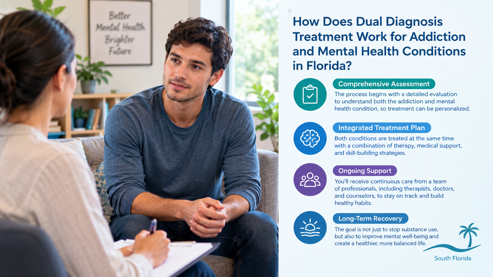 Dual Diagnosis Treatment Guide