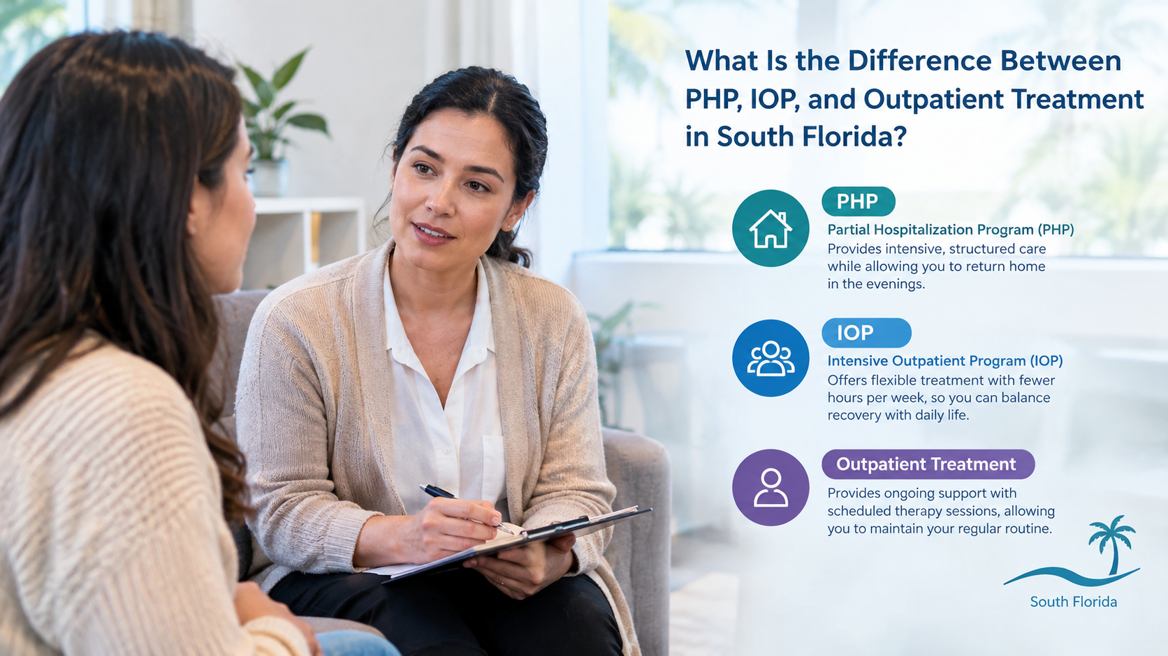 PHP, IOP, and Outpatient Care Explained